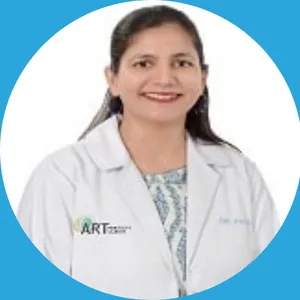 Dr. Parul Katiyar
